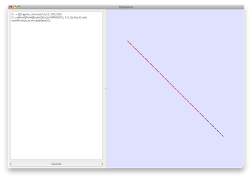 Example with a line